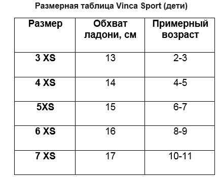 Перчатки Vinca Sport дети.JPG