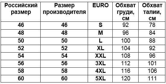 LUHTA мужчины верх.JPG