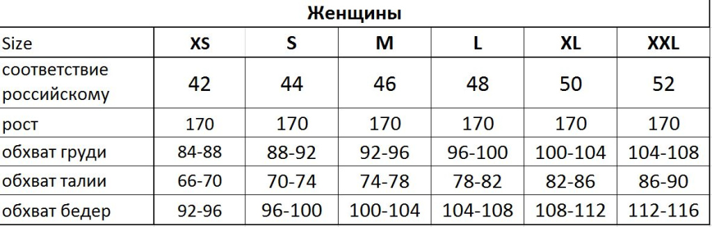 Strobbs женщины.JPG
