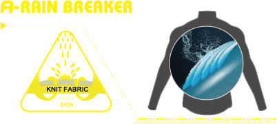 A-Rain Breaker.png