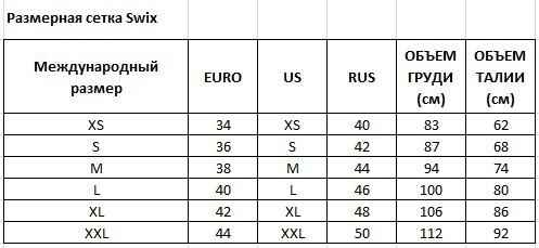 Платье размер xs. Columbia Размерная сетка женской одежды куртки. Billabong гидрокостюм женский Размерная сетка. Куртка XS Размерная сетка. Биллабонг Размерная сетка.