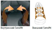 sensifit.PNG