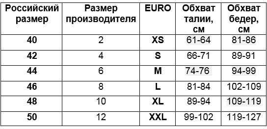 TNF низ женщины.JPG