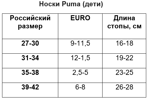 Носки Puma дети.PNG