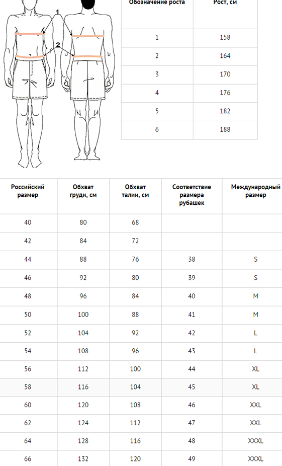Росомаха размеры и рост.PNG