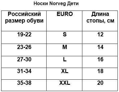 Носки Norveg дети.JPG