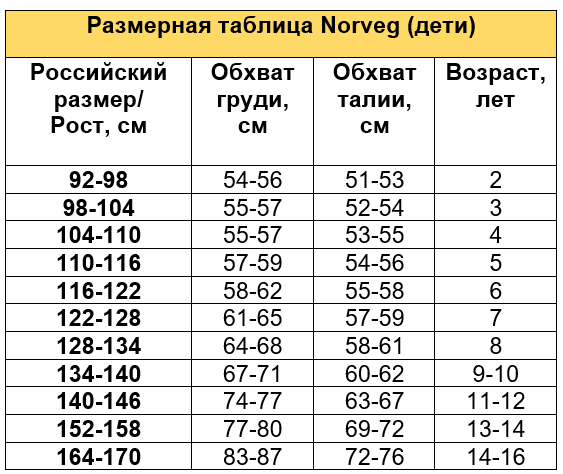 Одежда Norveg дети.PNG