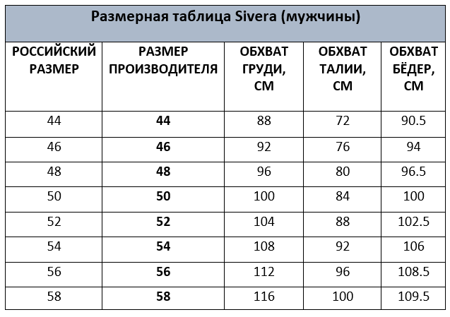 Одежда Sivera мужчины.PNG