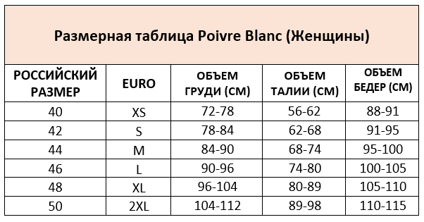 Одежда Poivre Blanc женщины.PNG