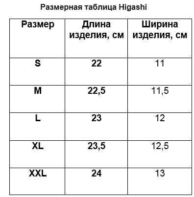 перчатки Higashi.JPG