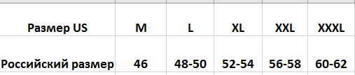 triton term.PNG