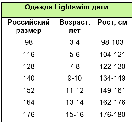 Одежда Lightswim дети.PNG