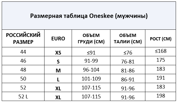 Одежда Oneskee мужчины.PNG