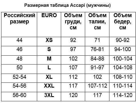 Accapi мужчины.JPG