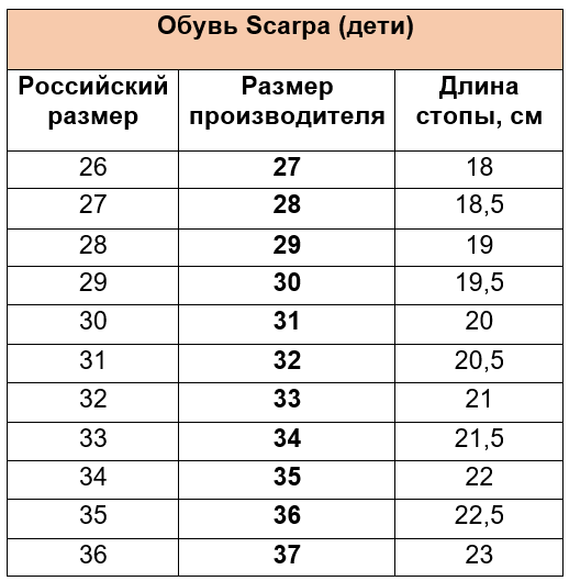 Обувь Scarpa дети.PNG